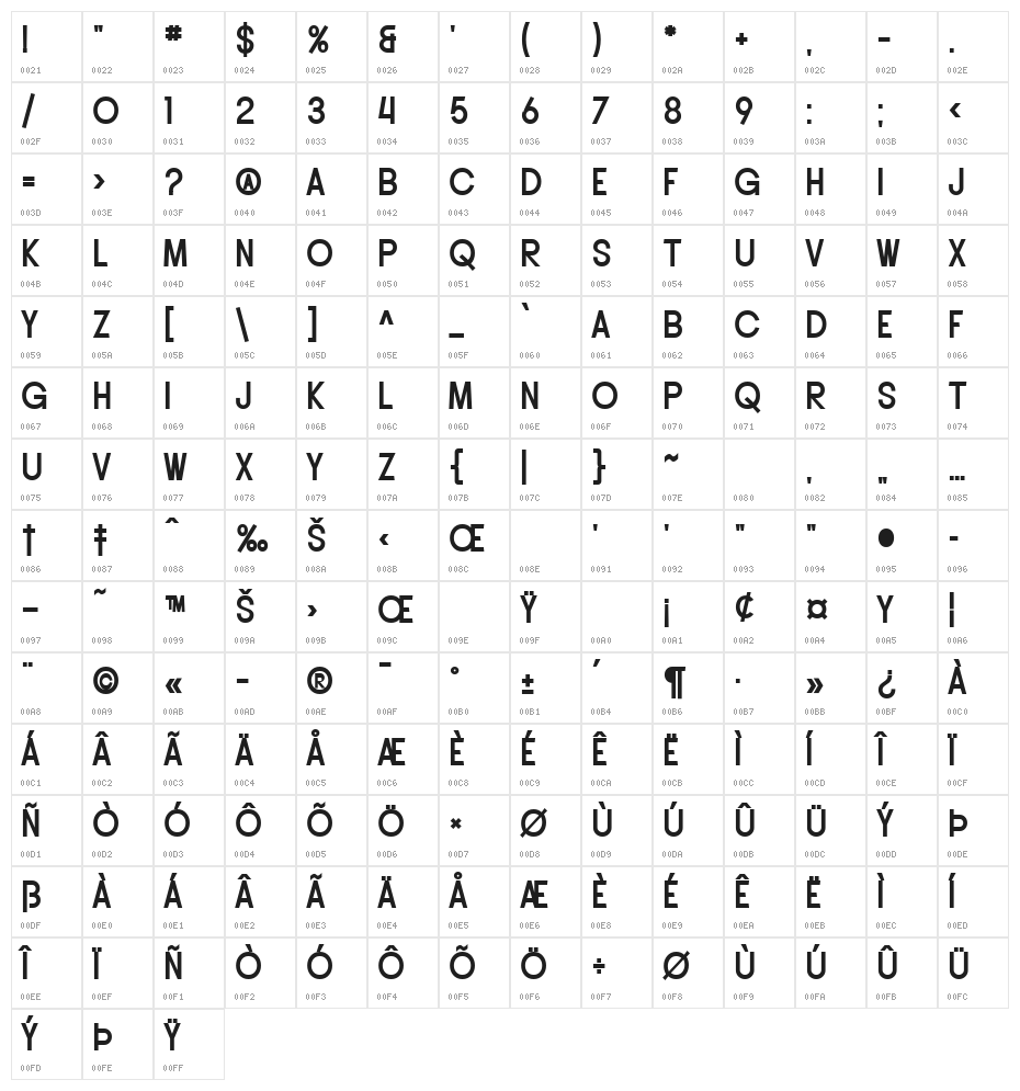 SF Buttacup Lettering Bold Character Map