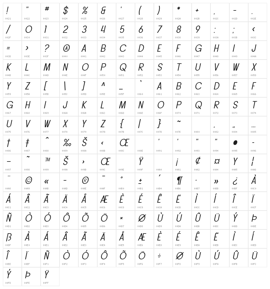 SF Buttacup Lettering Oblique Character Map