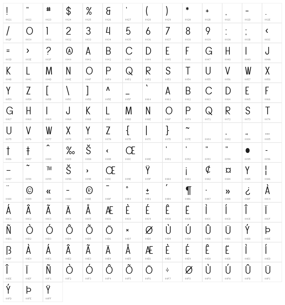 SF Buttacup Lettering Character Map