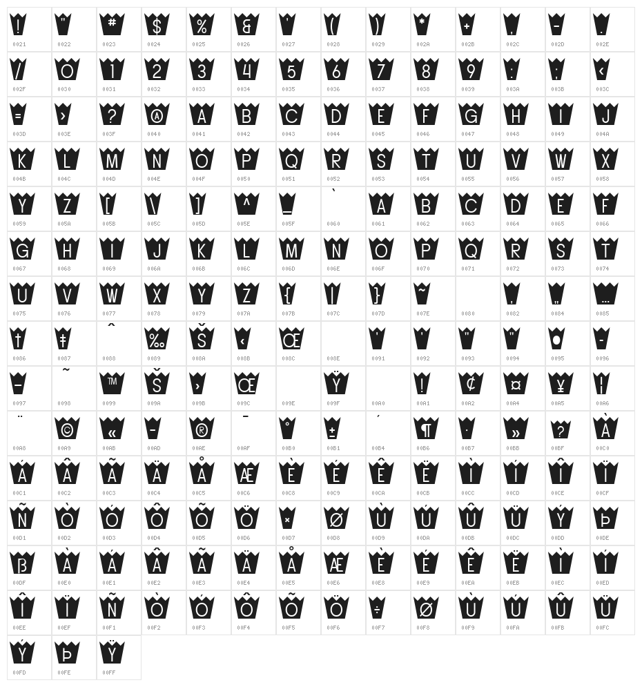 SF Buttacup Character Map