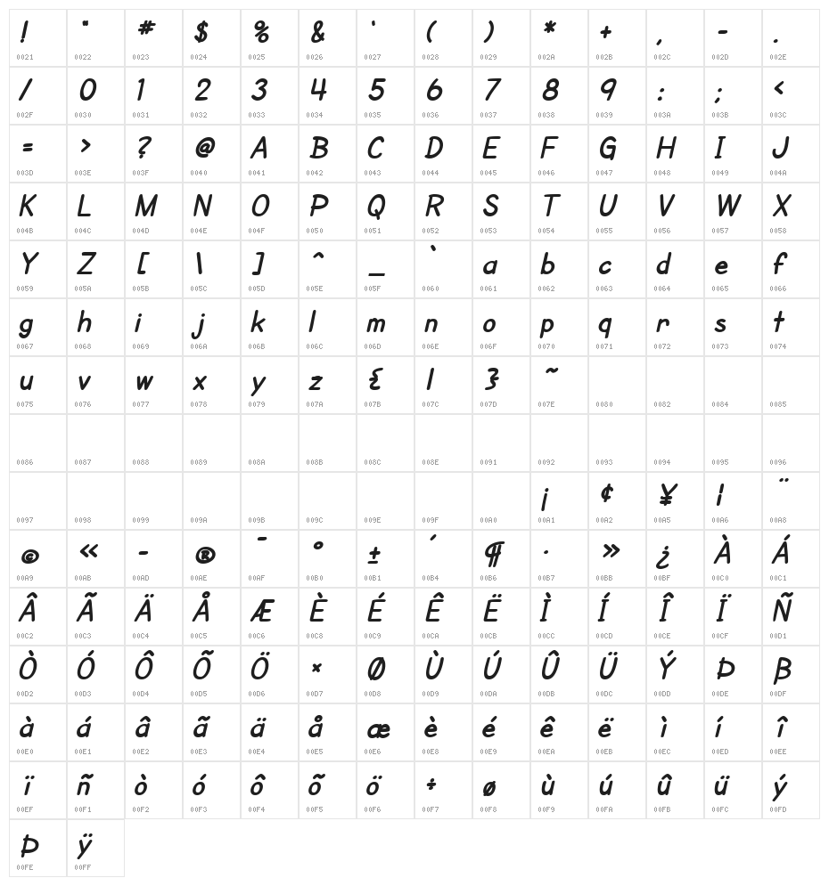 SF Cartoonist Hand Bold Italic Character Map