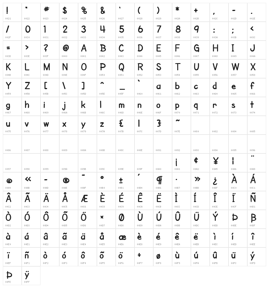 SF Cartoonist Hand Bold Character Map