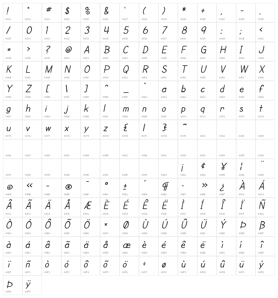 SF Cartoonist Hand Italic Character Map