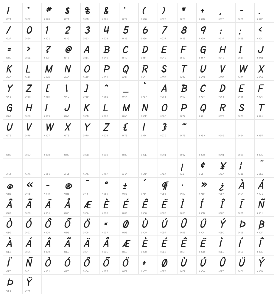 SF Cartoonist Hand SC Bold Italic Character Map