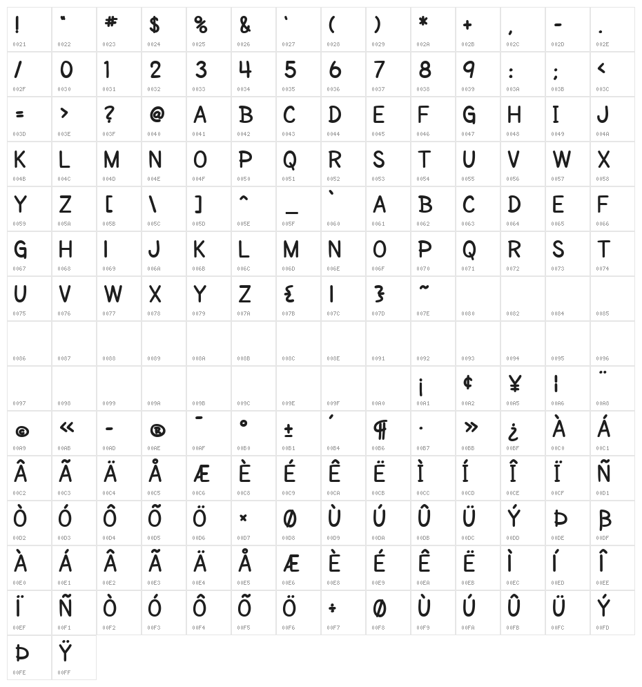SF Cartoonist Hand SC Bold Character Map