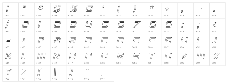 SF Chaerilidae Outline Oblique Character Map