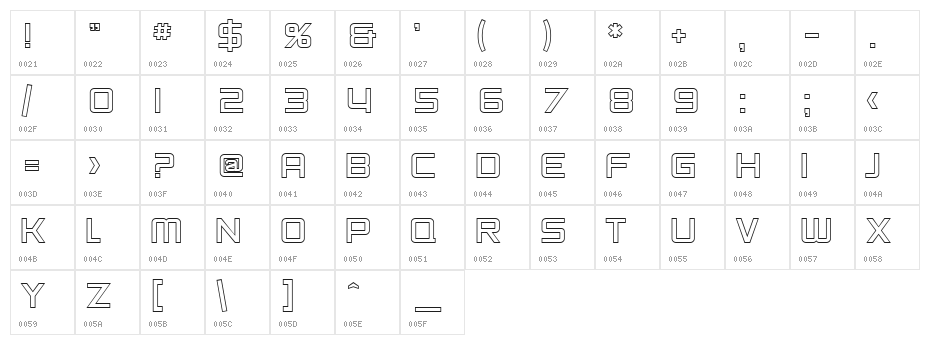 SF Chaerilidae Outline Character Map