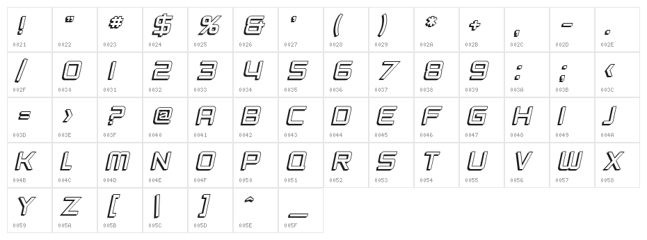 SF Chaerilidae Shaded Oblique Character Map