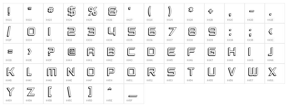 SF Chaerilidae Shaded Character Map