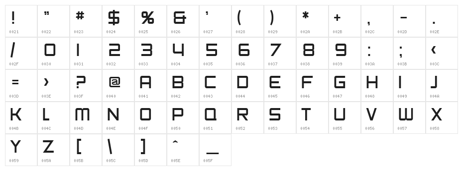 SF Chaerilidae Character Map