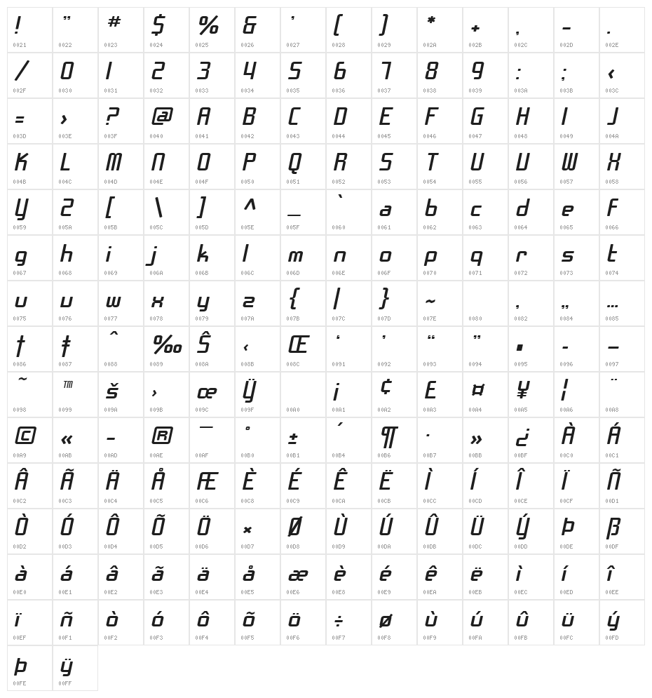 SF Chrome Fenders Extended Oblique Character Map