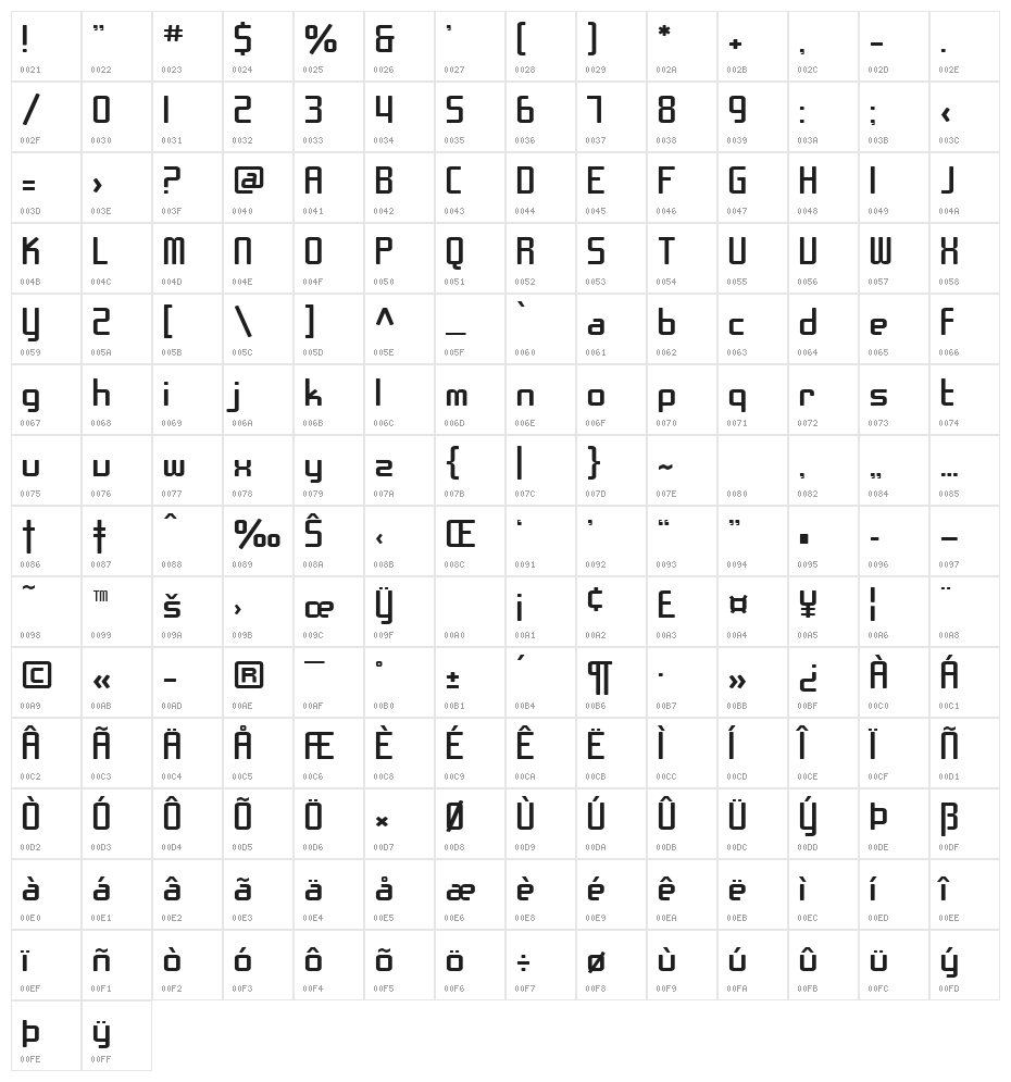 SF Chrome Fenders Extended Character Map
