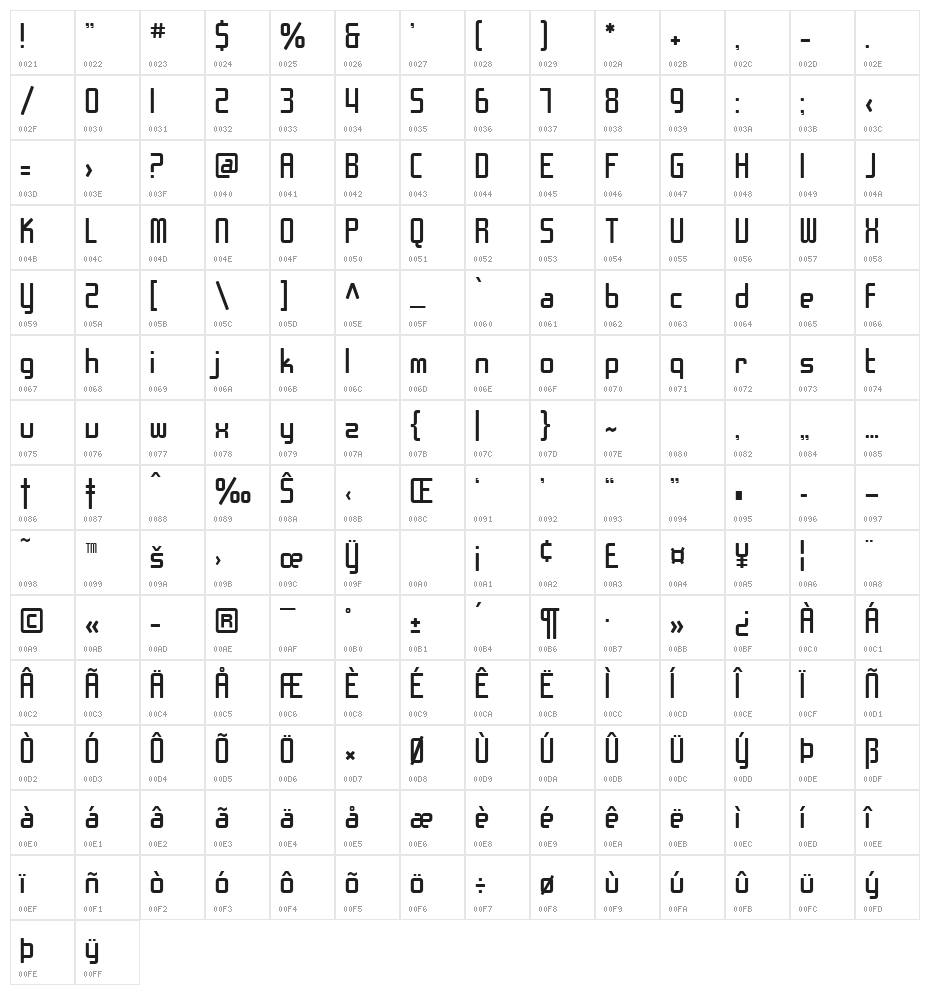 SF Chrome Fenders Character Map