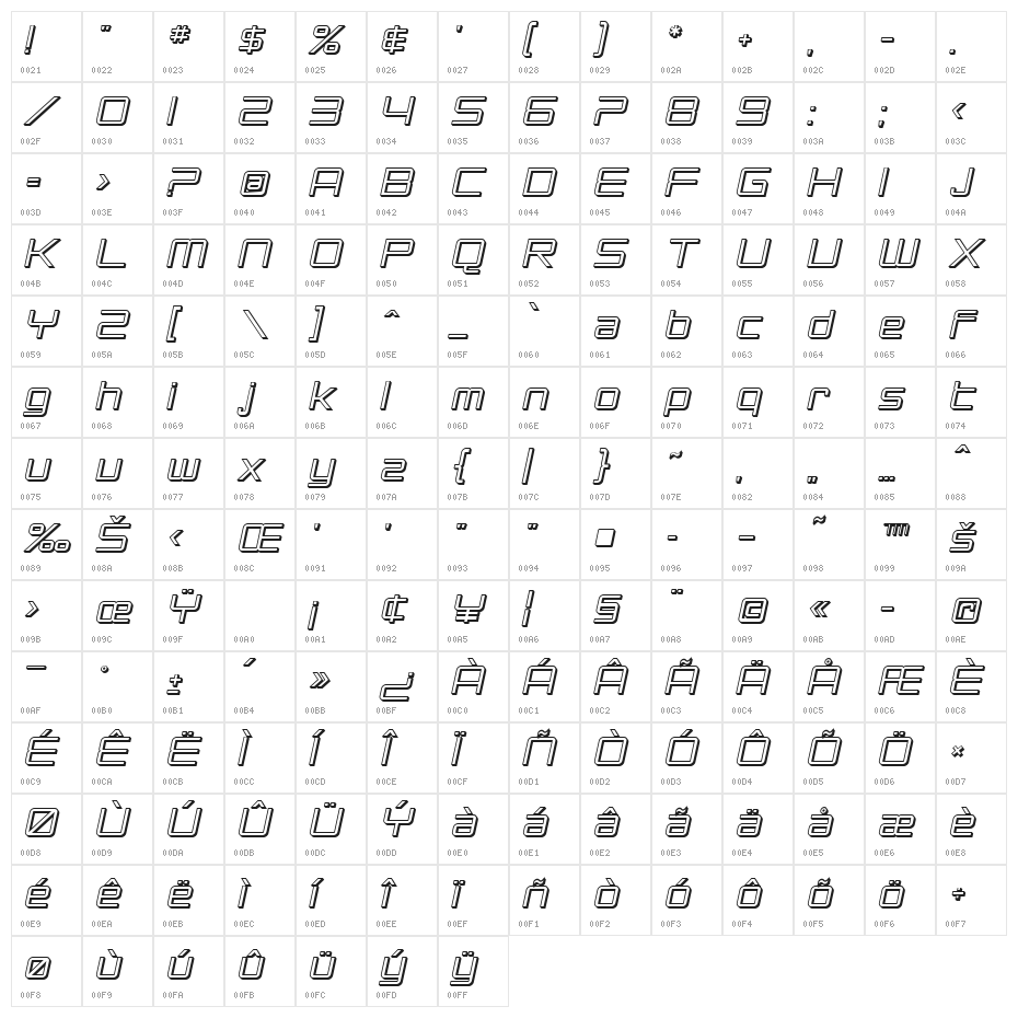 SF Chromium 24 Oblique Character Map