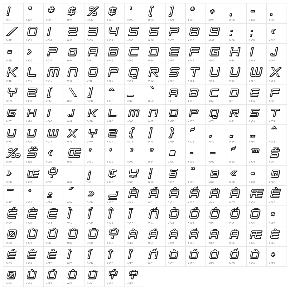 SF Chromium 24 SC Bold Oblique Character Map