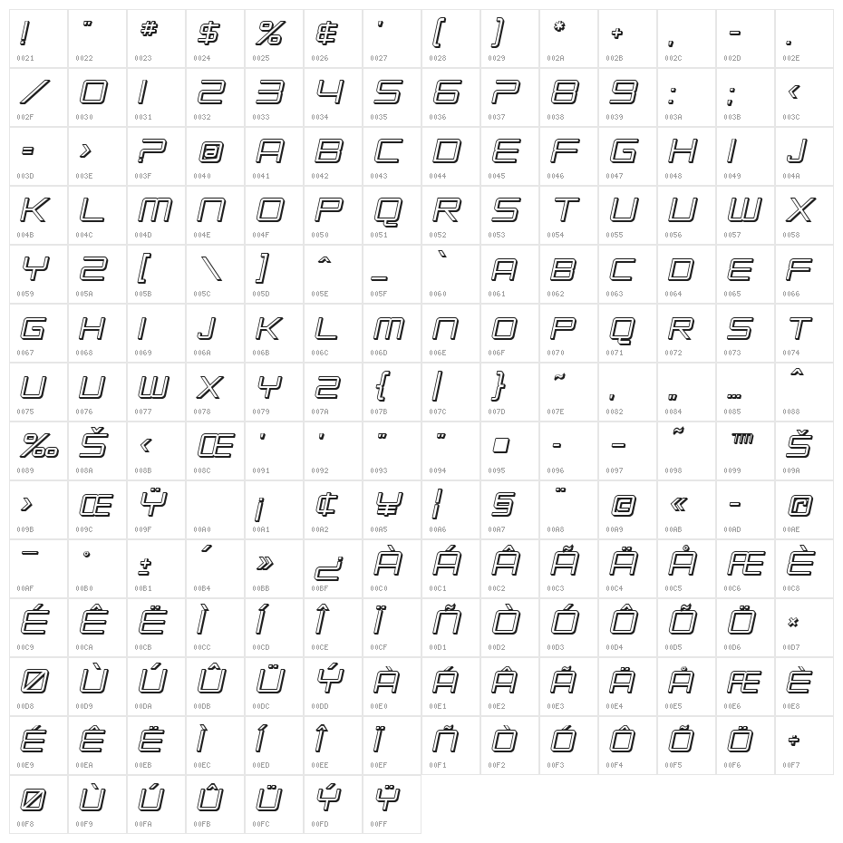 SF Chromium 24 SC Oblique Character Map