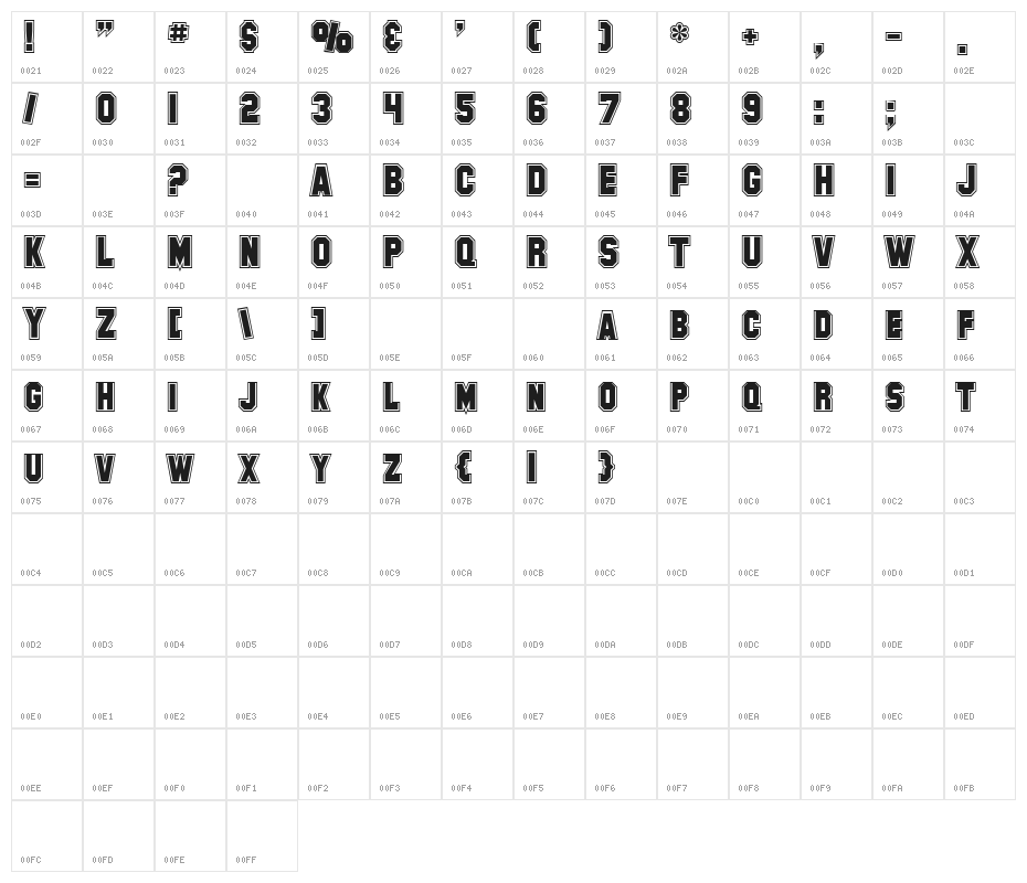 SF Collegiate Character Map