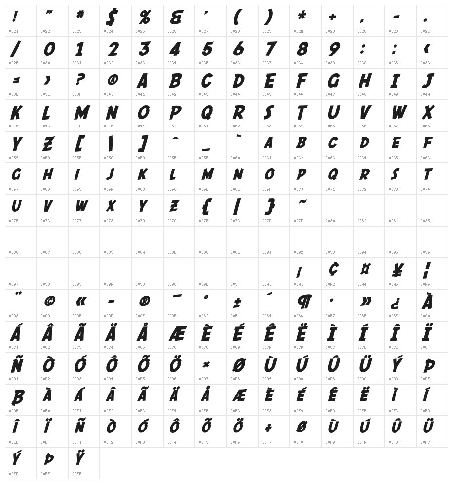 SF Comic Script Bold Character Map