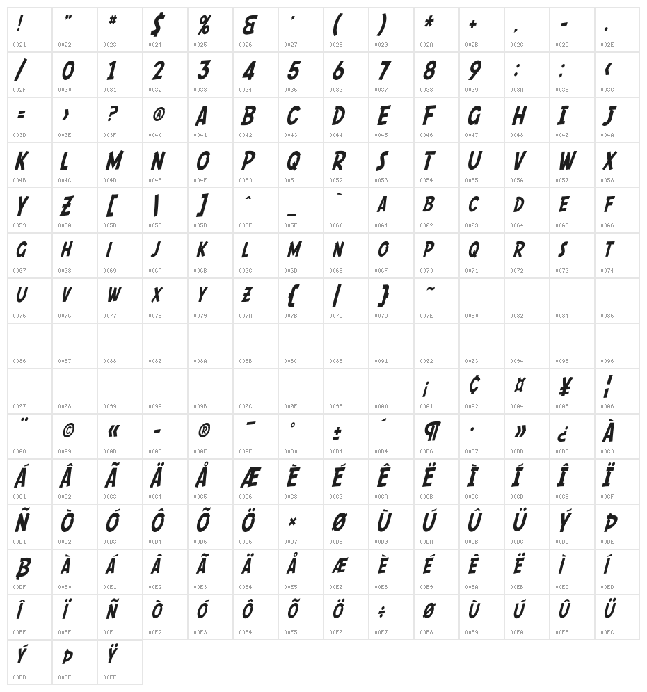 SF Comic Script Condensed Character Map