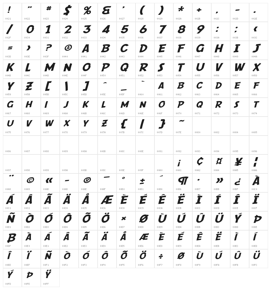 SF Comic Script Extended Character Map