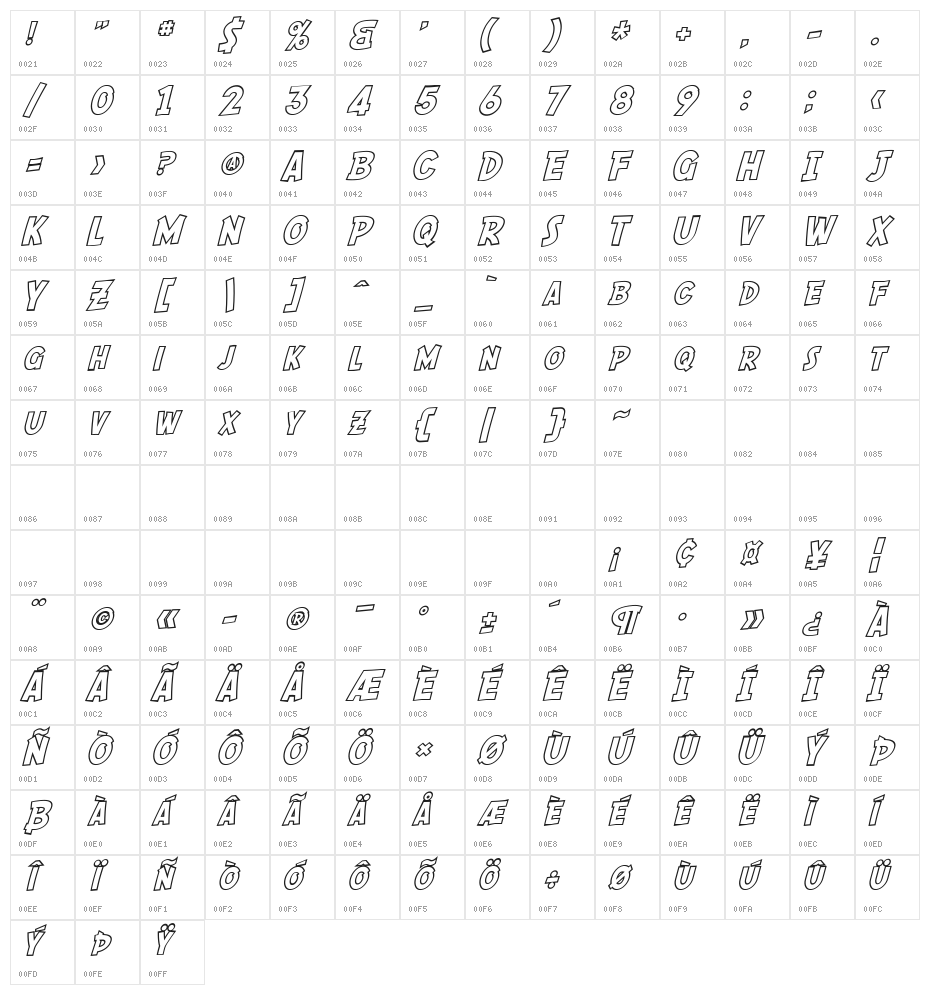 SF Comic Script Outline Character Map