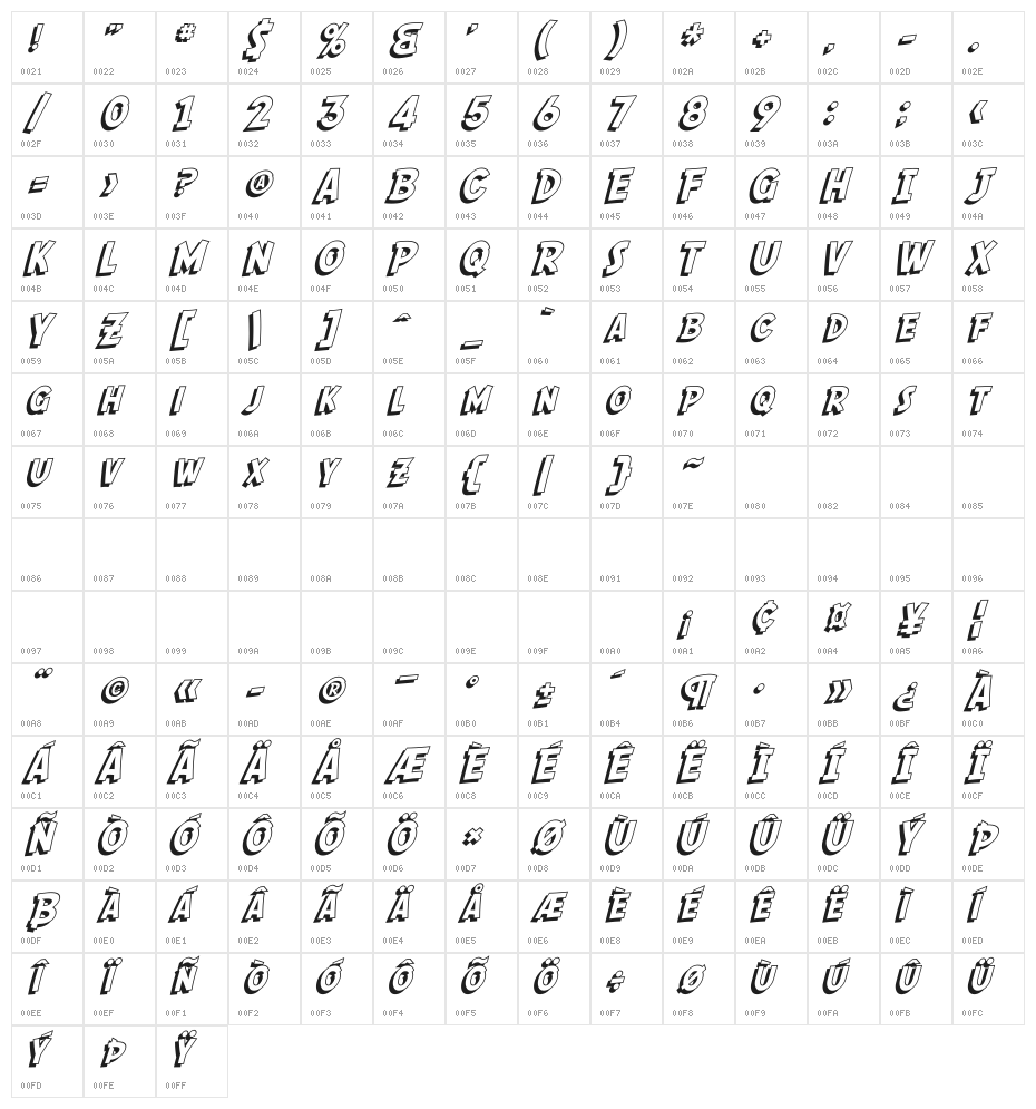 SF Comic Script Shaded Character Map