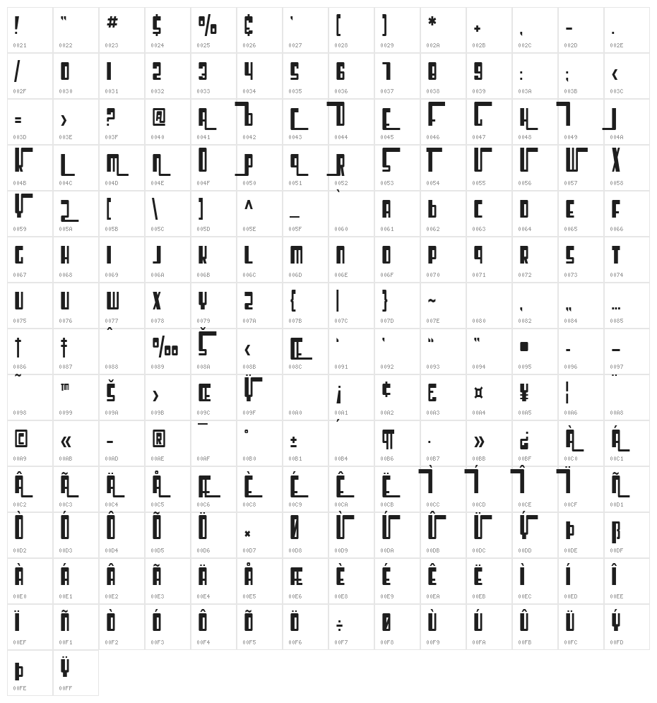SF Cosmic Age Condensed Character Map