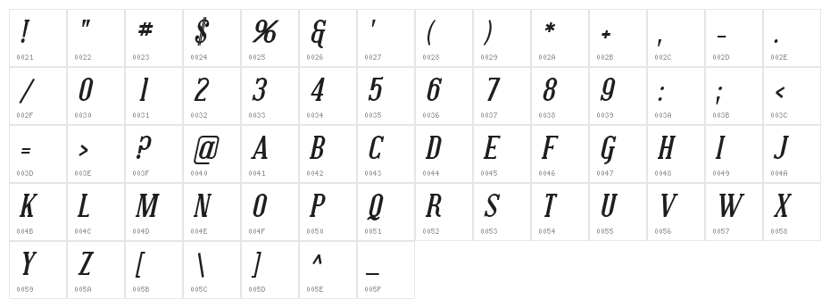 SF Covington Bold Italic Character Map