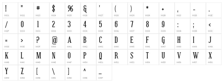 SF Covington Cond Bold Character Map