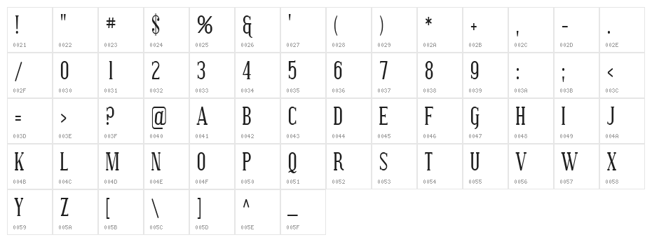 SF Covington Cond Character Map