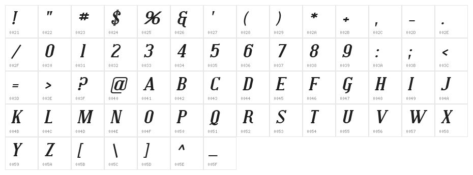 SF Covington Exp Bold Italic Character Map