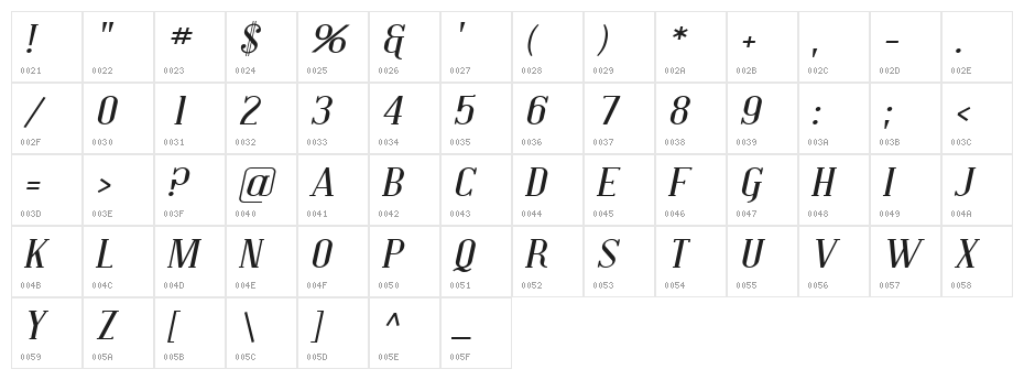 SF Covington Exp Italic Character Map