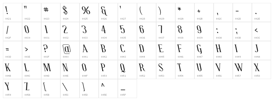 SF Covington Rev Italic Character Map