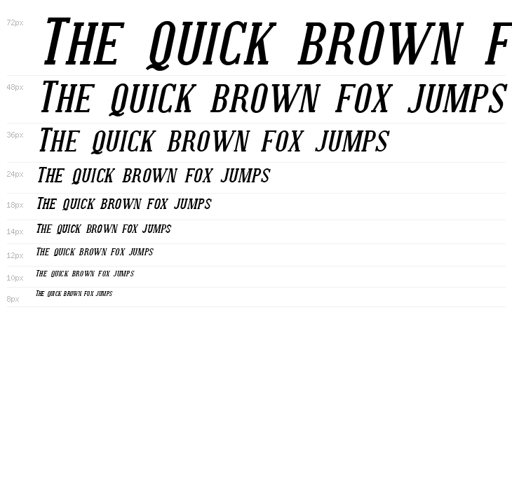 SF Covington SC Bold Italic Waterfall