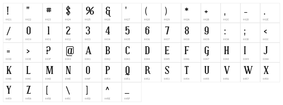 SF Covington SC Bold Character Map