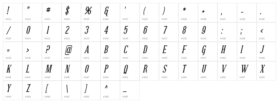 SF Covington SC Cond Bold Italic Character Map