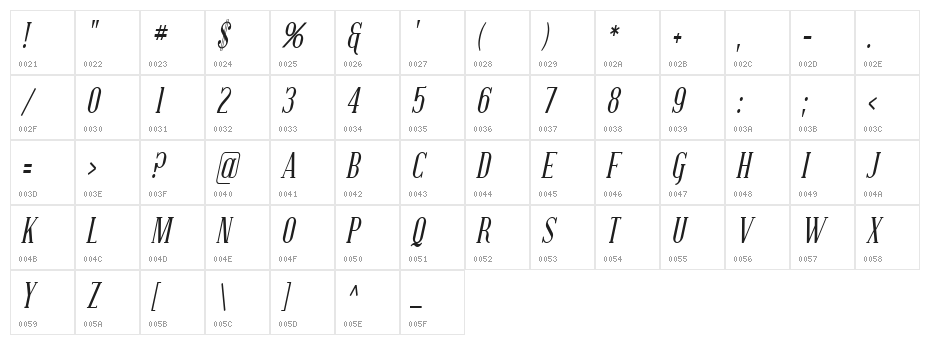 SF Covington SC Cond Italic Character Map