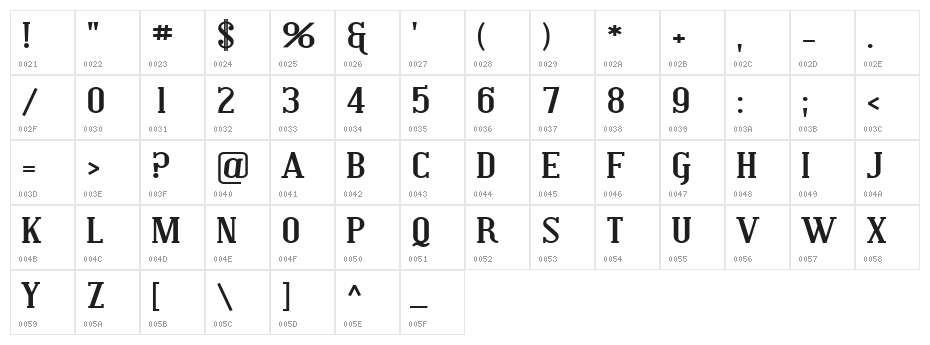 SF Covington SC Exp Bold Character Map
