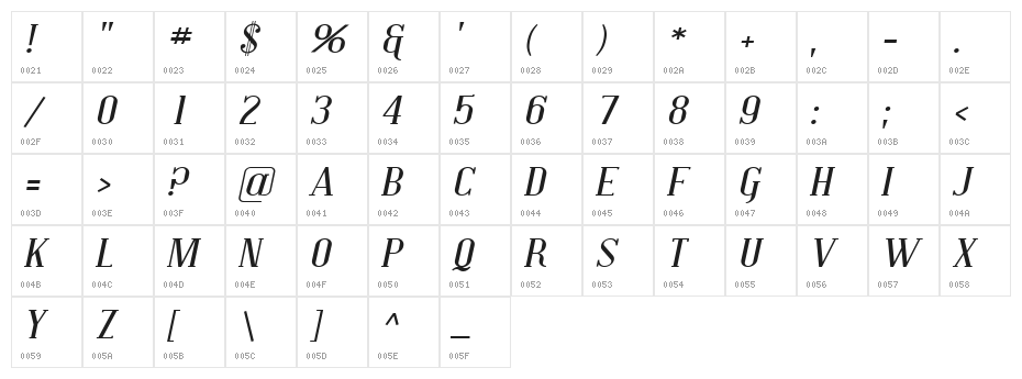 SF Covington SC Exp Italic Character Map
