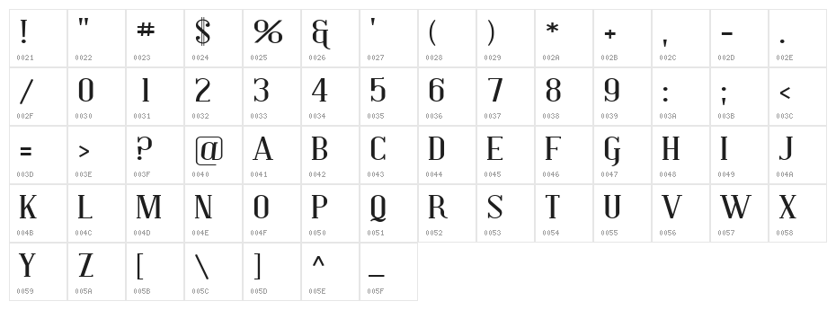 SF Covington SC Exp Character Map