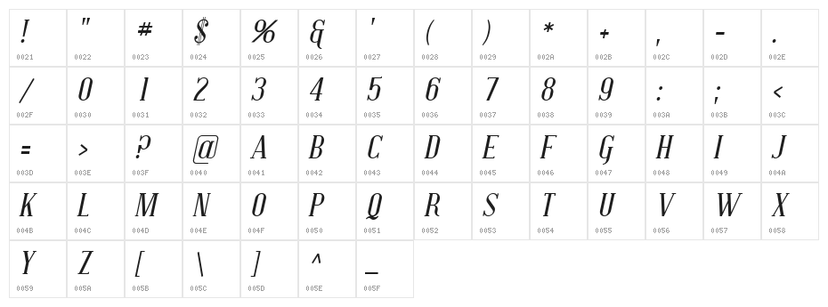 SF Covington SC Italic Character Map