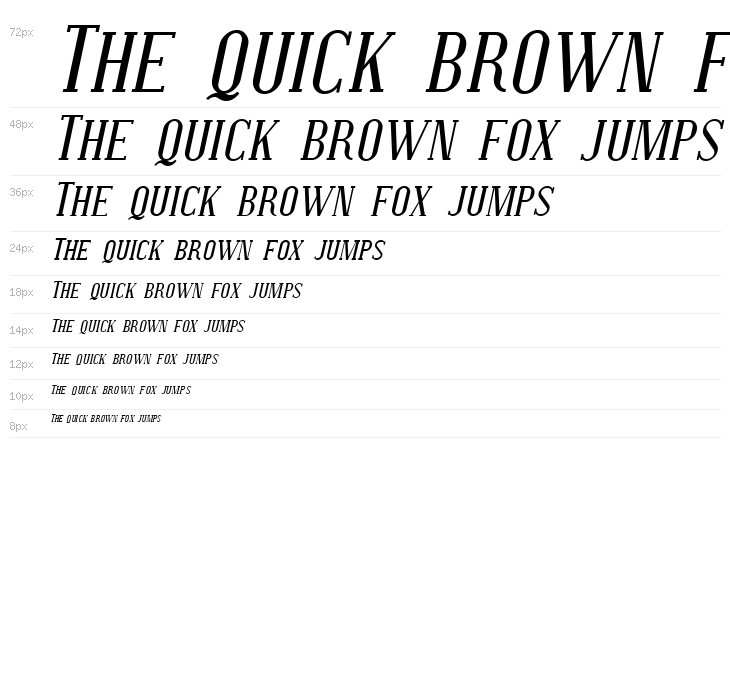 SF Covington SC Italic Waterfall