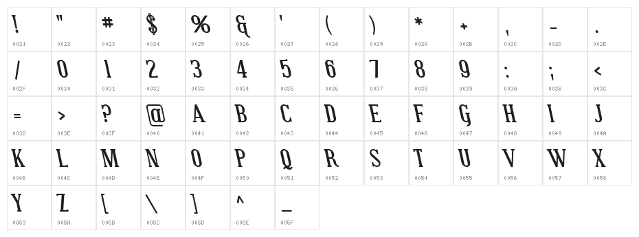 SF Covington SC Rev Bold Italic Character Map