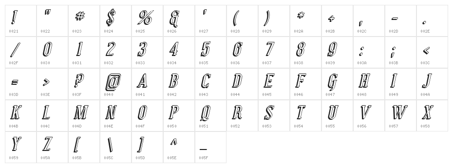 SF Covington SC Shadow Italic Character Map