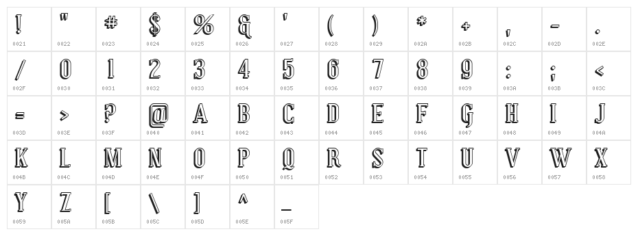 SF Covington Shadow Character Map