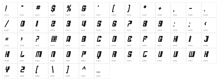 SF DecoTechno Bold Oblique Character Map