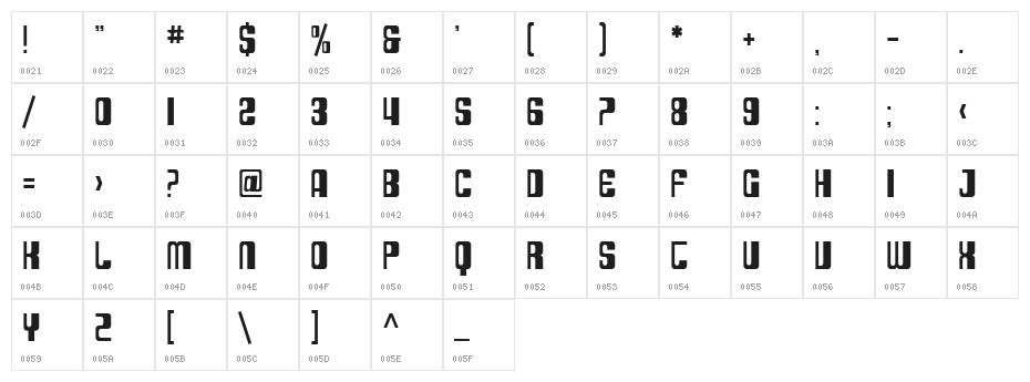 SF DecoTechno Condensed Character Map