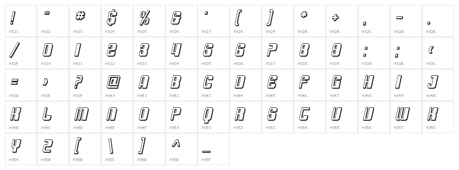 SF DecoTechno Shaded Oblique Character Map