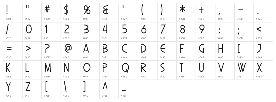 SF Diego Sans Condensed Character Map