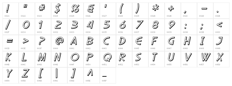 SF Diego Sans Shaded Oblique Character Map